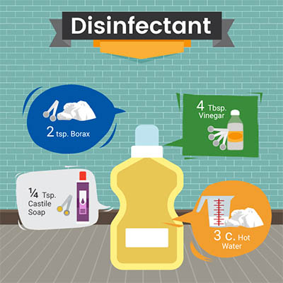 kitchen-cleaner-disinfectant-natural-products-recipe-green-cleaning