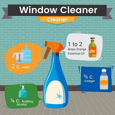 window-cleaner-natural-recipe-green-cleaning